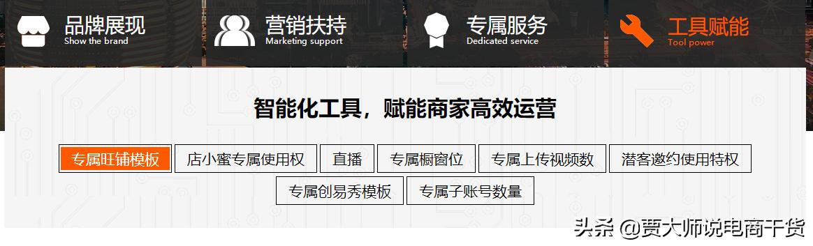 中小企业电商如何起步,传统企业如何运营线上电商