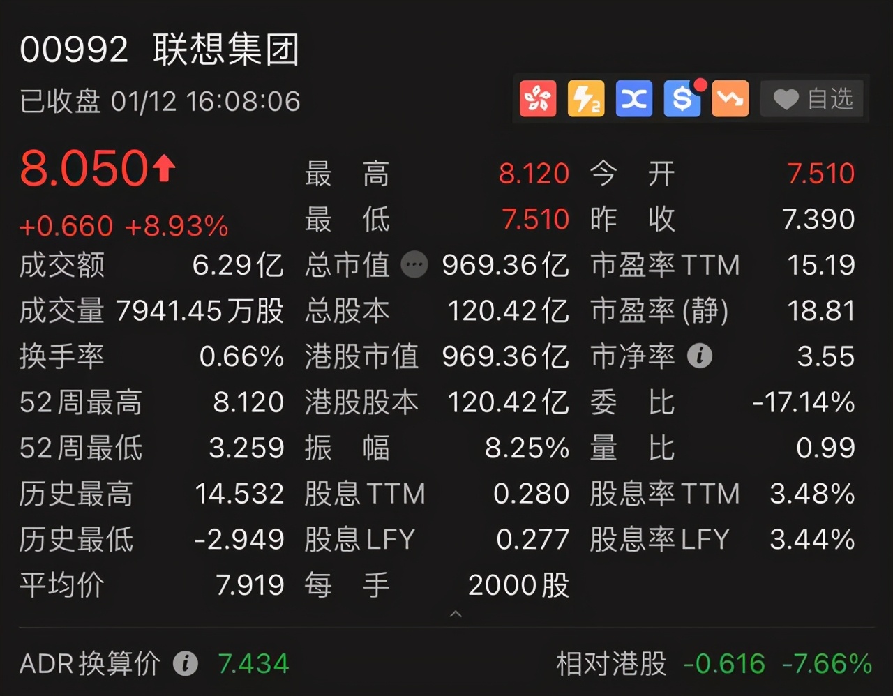 联想科创板最新进展,联想终止科创板