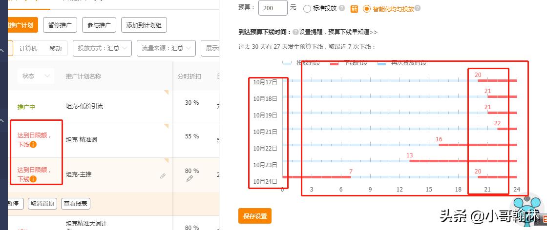 淘宝店铺问题分析及方案,淘宝店铺的棘手问题是什么