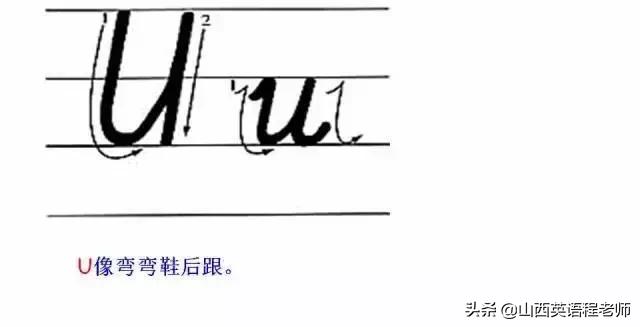 如何快速背诵26个英文字母的拼音,英文字母表26个字母正确发音读法