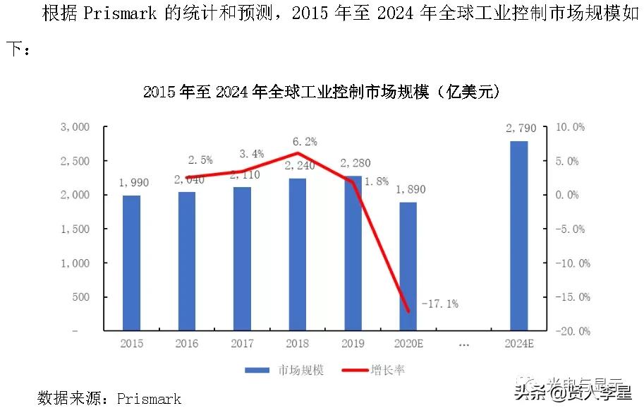 海康大华深圳供应商,海康大华生产商