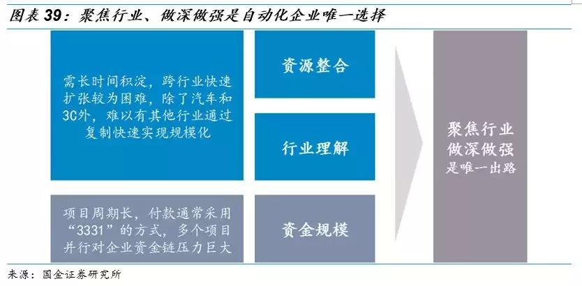克来机电龙头股,克来机电成龙头了吗