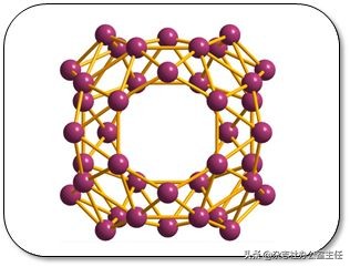 科研绘图流程模板,科研绘图教程