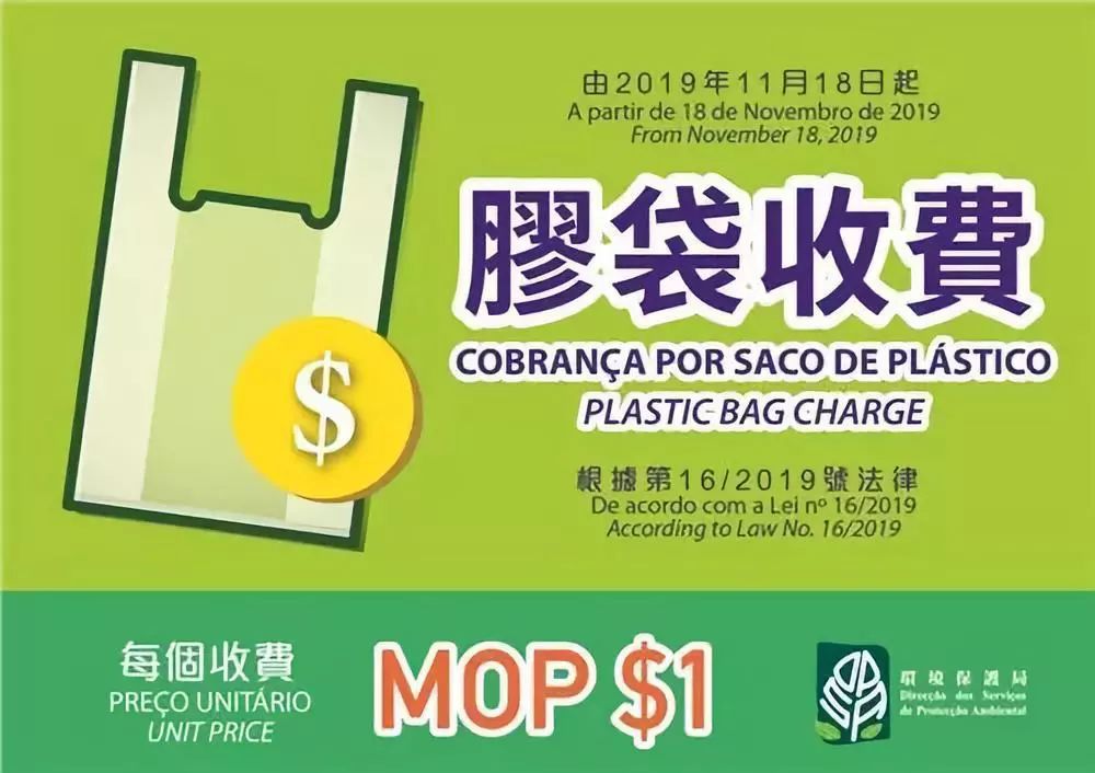 要收费了!去澳门购物记得带上这个,否则很麻烦