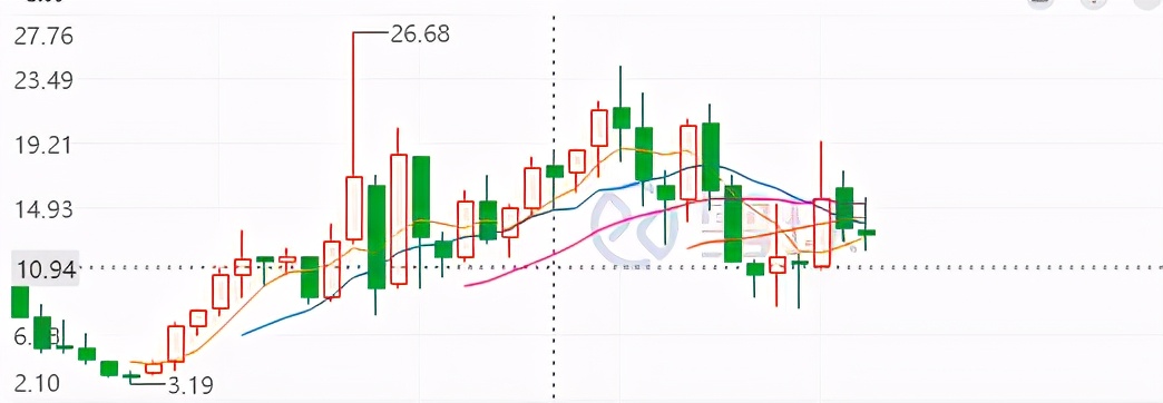 荣泰健康和奥佳华哪个好,荣泰和奥佳华的按摩椅哪个好