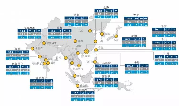 如何让闲置的写字楼租出去,写字楼变现难