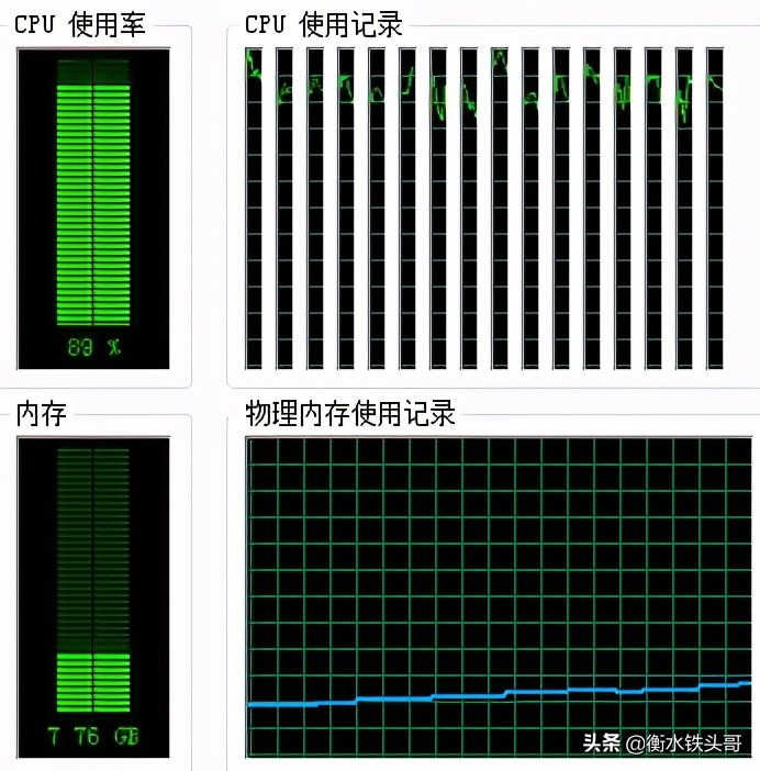 ipv4地址中国有多少,中国有多少ipv4