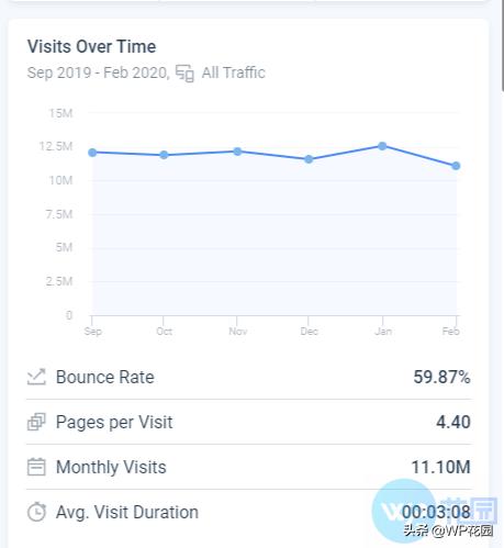 外贸关键词挖掘工具中文免费版,外贸关键词搜索工具免费