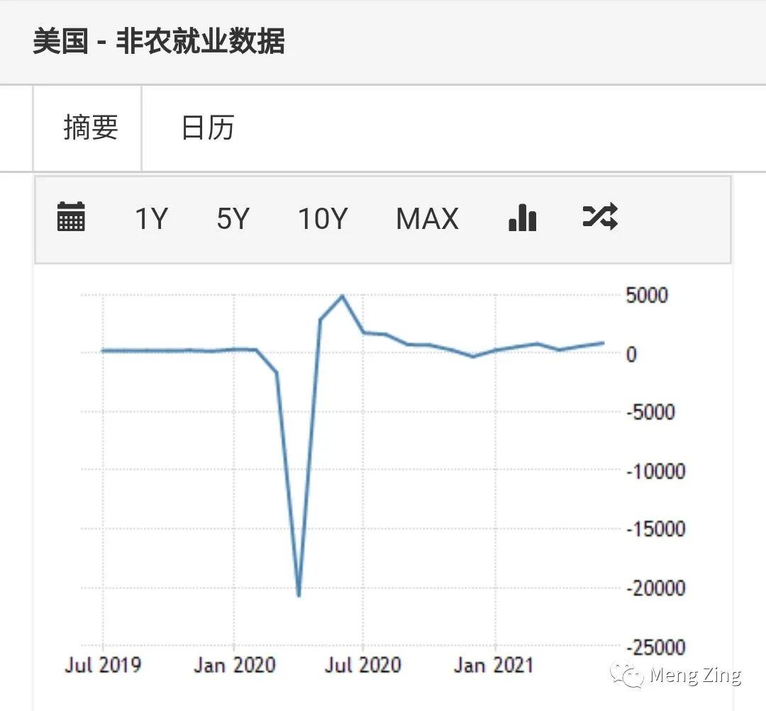 不懂创业学点什么好,不懂就学缺什么补什么
