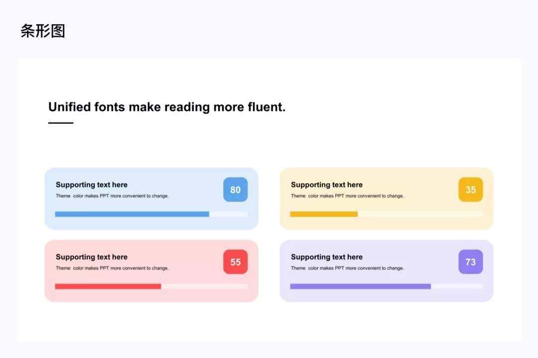 ppt封面页如何做出高级感,怎样做ppt城市背景图高级感