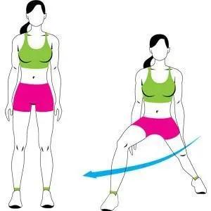 轮滑如何保护膝盖,轮滑怎么改善膝盖代偿