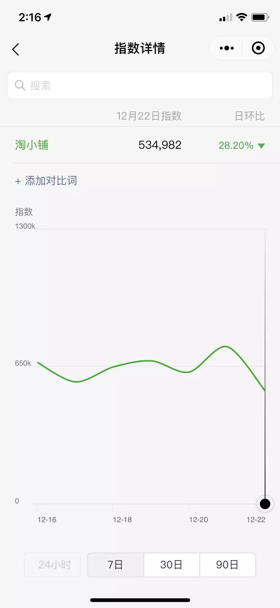 淘小铺何去何从,淘小铺全面分析对比
