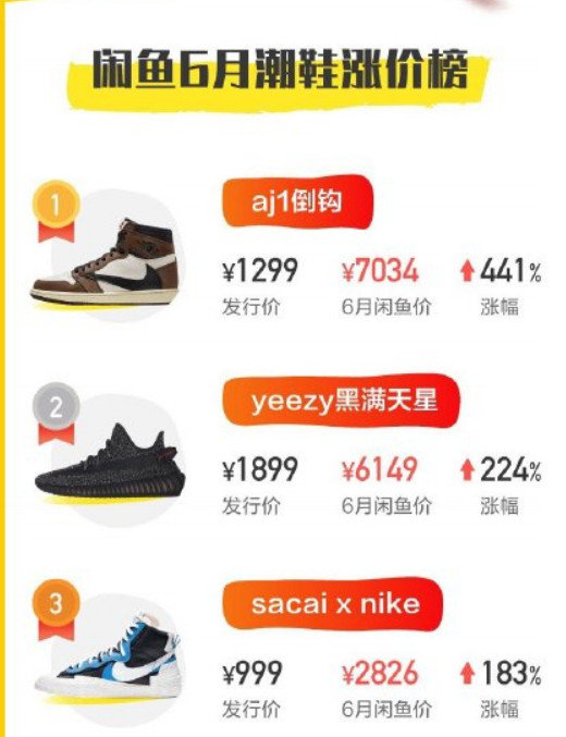 超级疯狂的潮鞋,疯狂的潮鞋一字马