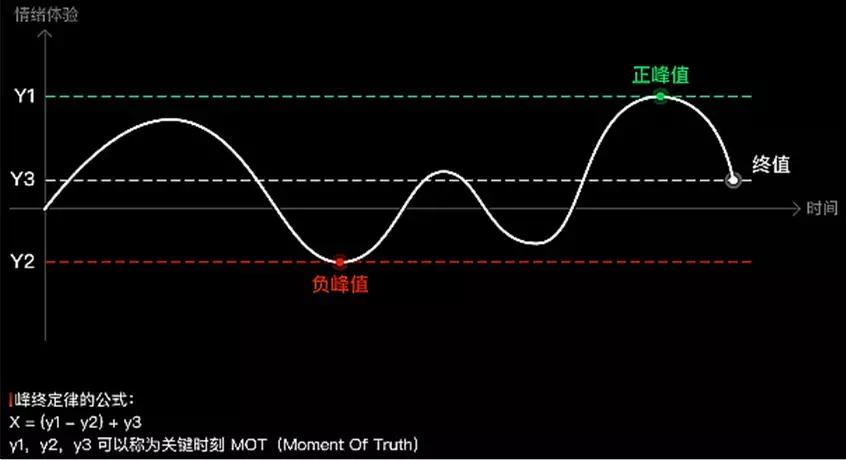 只有两颗糖,只有两颗糖你凭什么要分享
