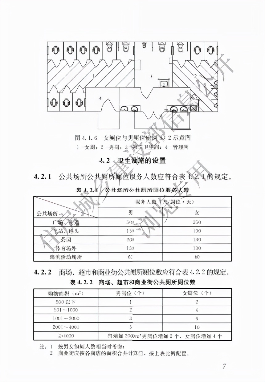 商业综合体设计要点及案例分析,商业综合体规划设计优秀案例