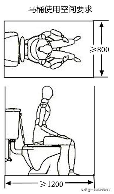 同样是网购,凭什么别人能装出五星级卫浴,而你只配买到假货?