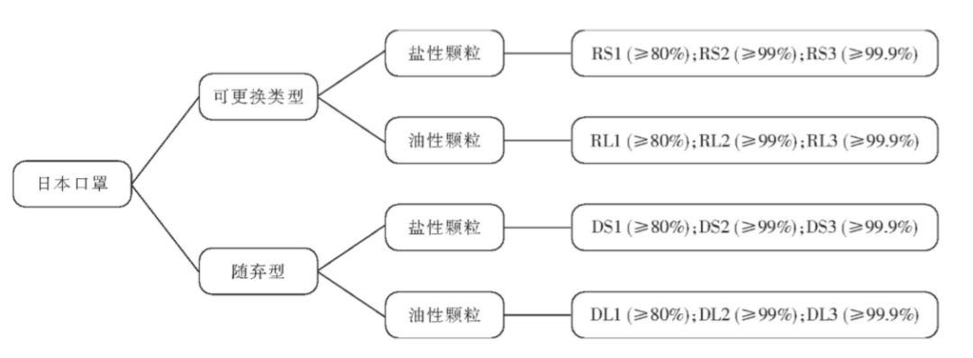 口罩熔喷布生产设备价格,熔喷布口罩