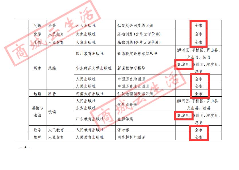 信阳查处违规推销教辅资料,河南信阳学生用什么教辅资料