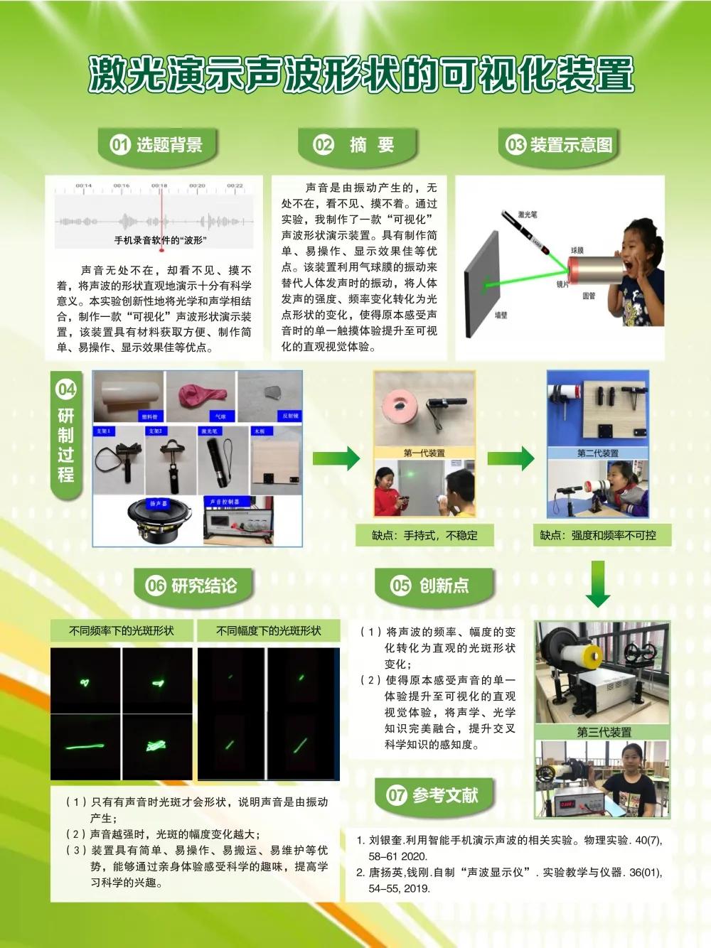 方洲小学,苏州工业园区方洲小学