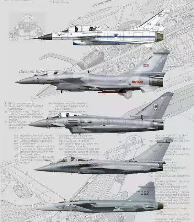 为了上航母，阵风M88被逼出来了直追F119的涡轮前温度和推重比