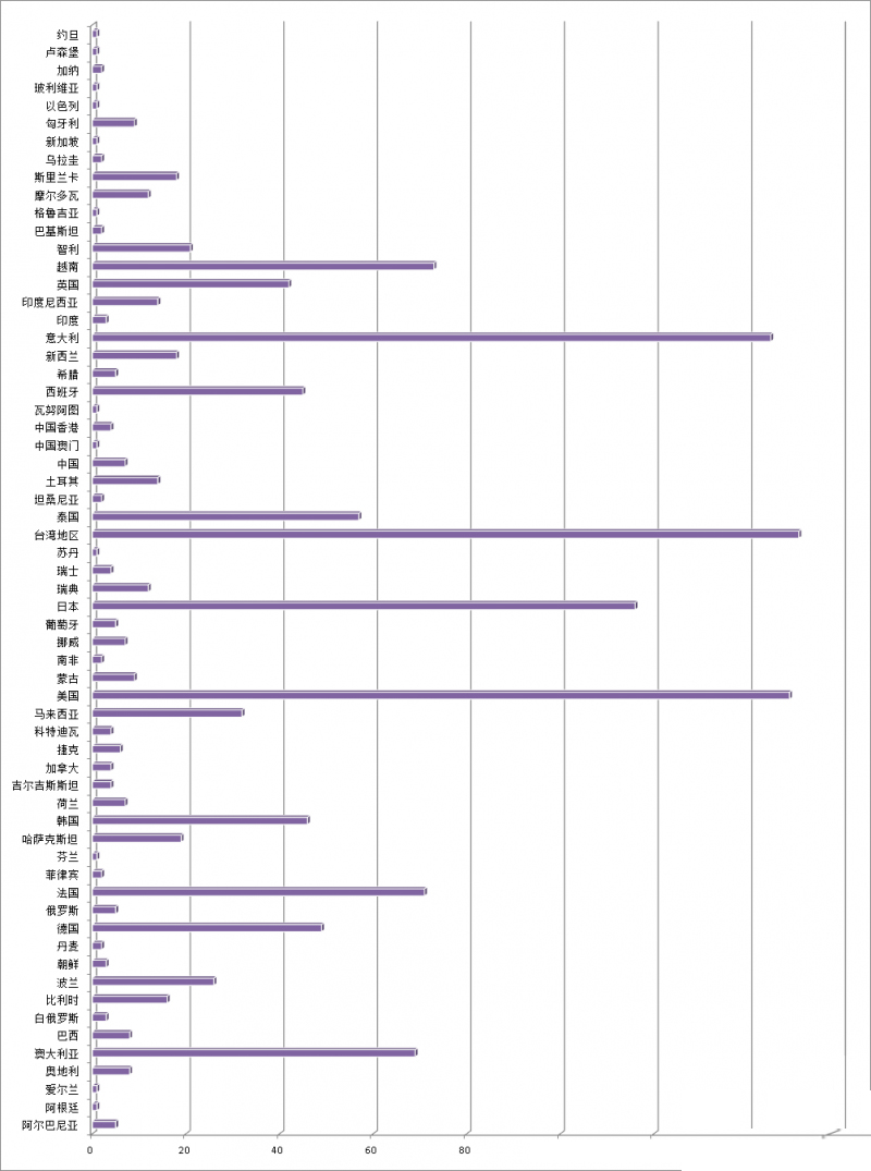 最新违规添加剂食品名单,未准入境的食品市面为什么还有卖