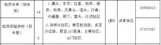 深圳宝安哪所民办初中最好,宝安初中升学率排名一览表2021