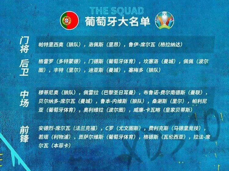 天下足球葡萄牙欧洲杯,风云摩洛哥