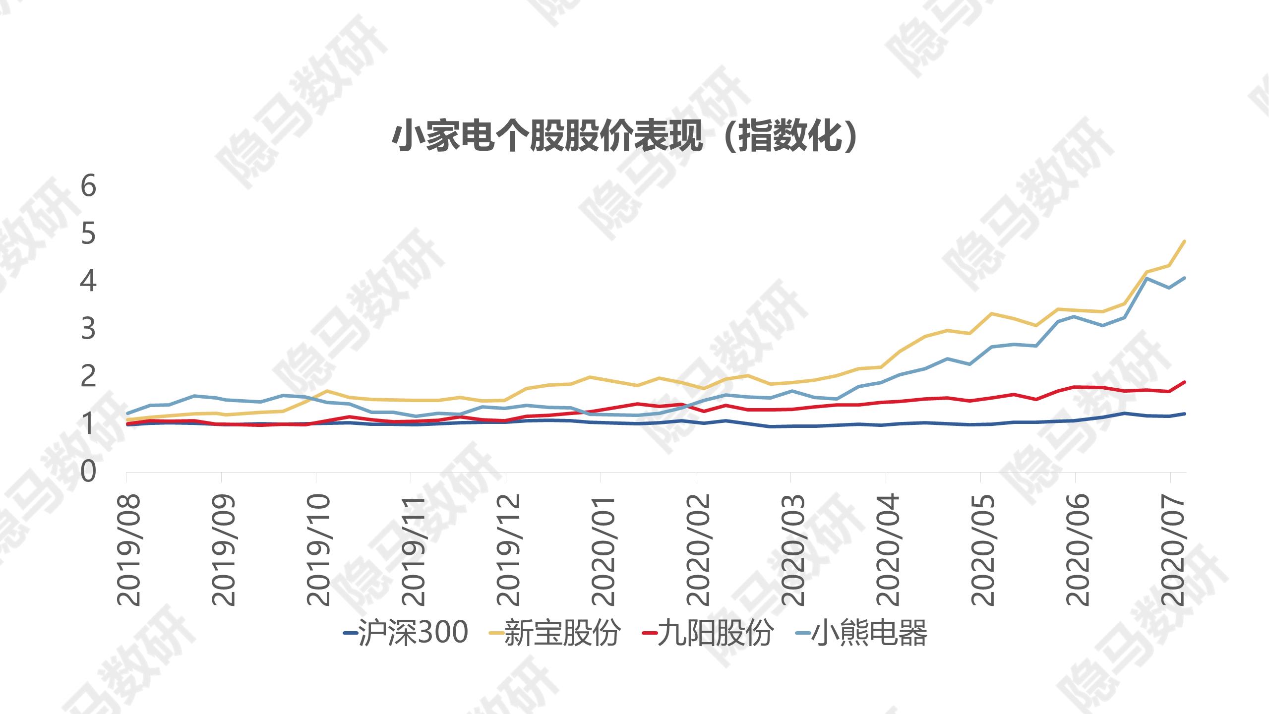 北鼎养生壶真假查询,北鼎的养生壶为什么贵