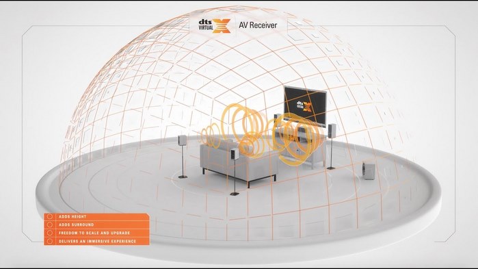 回音壁和2.0音箱哪个音质好,dts回音壁音箱推荐