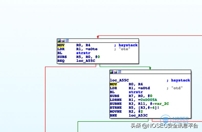 千疮百孔的家庭,gpon上行网关