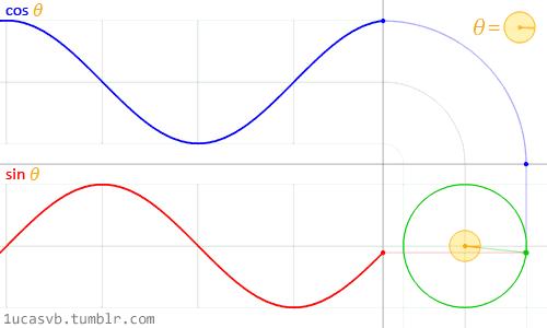 爆款图书，DK图解数学和图解科学184个数学知识点、253种科学思维