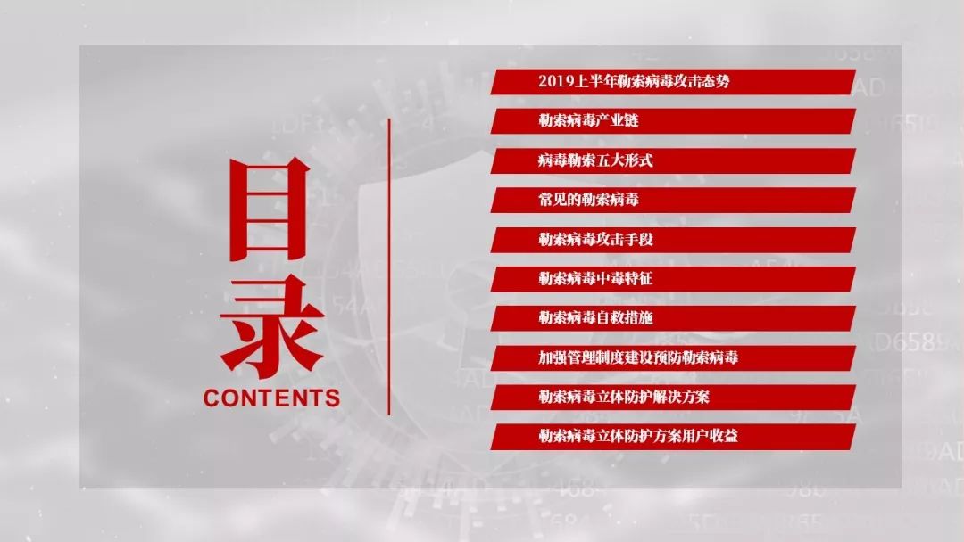 勒索病毒应对处理方法,勒索病毒的危害与防护措施