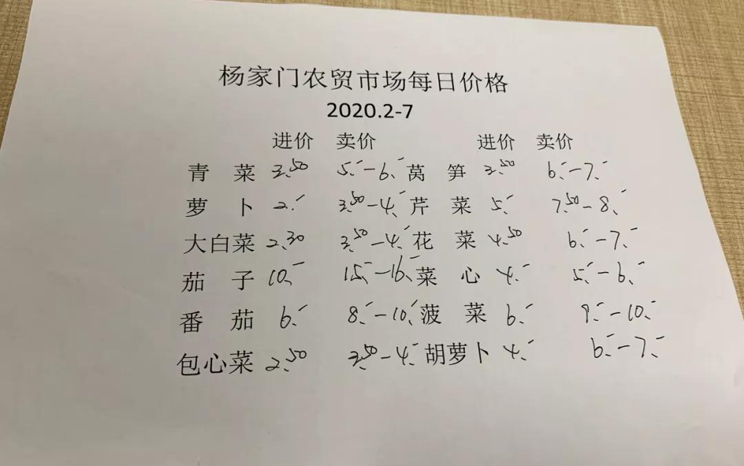 持证买菜！刷脸支付被叫停！杭州城西这家菜场3点就打烊，最新买菜时间表来了