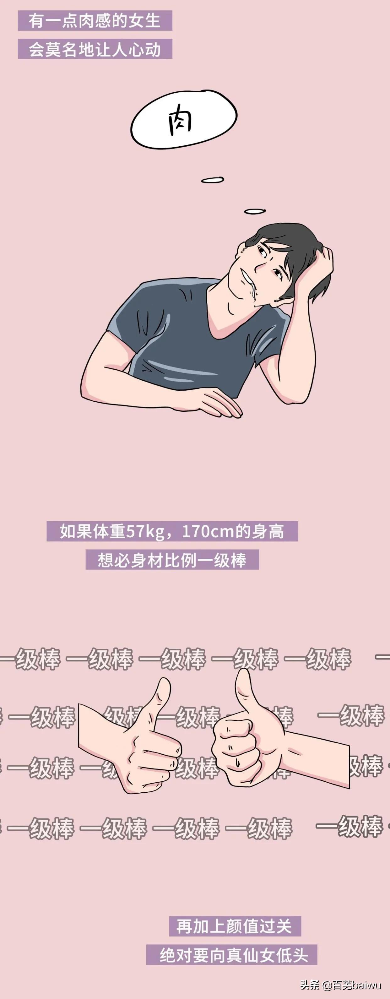 女生166最完美的体重,女生体重多重才算正常