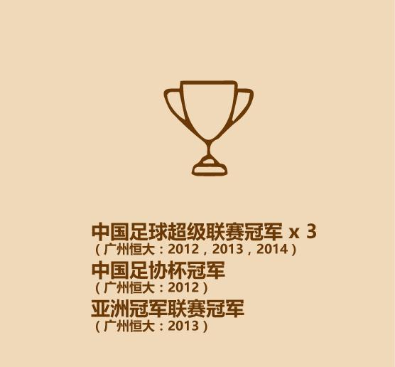 一分钟认识中国队,半分钟认识安阳