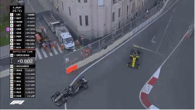 一级方程式赛车有多难,为啥叫一级方程式赛车