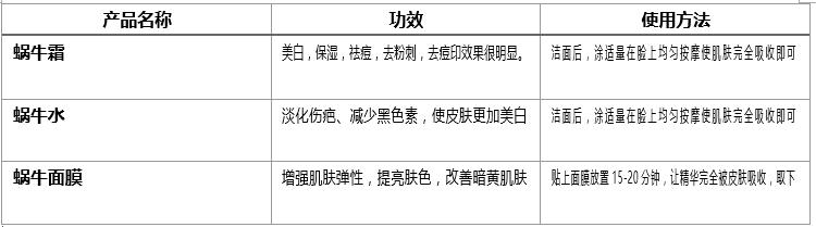 word表格破表怎么解决,word表格转换为excel表格技巧