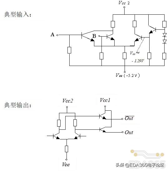 高速电路信号完整性分析与设计,高速数字电路快速入门与提高