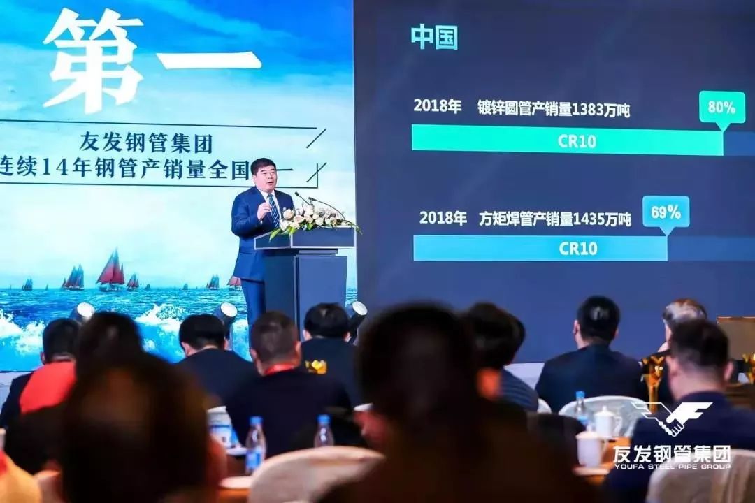 中国钢管行业,友发钢管跟金州钢管