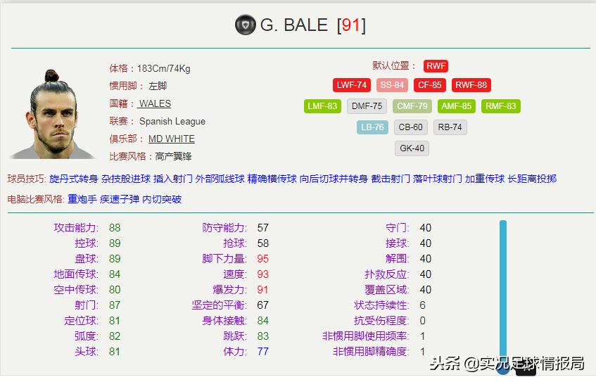 双中锋和边锋实况足球阵容,实况足球下赛季边锋推荐