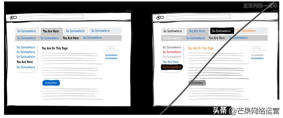 ui网页设计实战案例零基础,ui作品100个免费模板