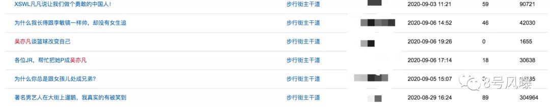 娱乐八卦历史视频题材,娱乐八卦史