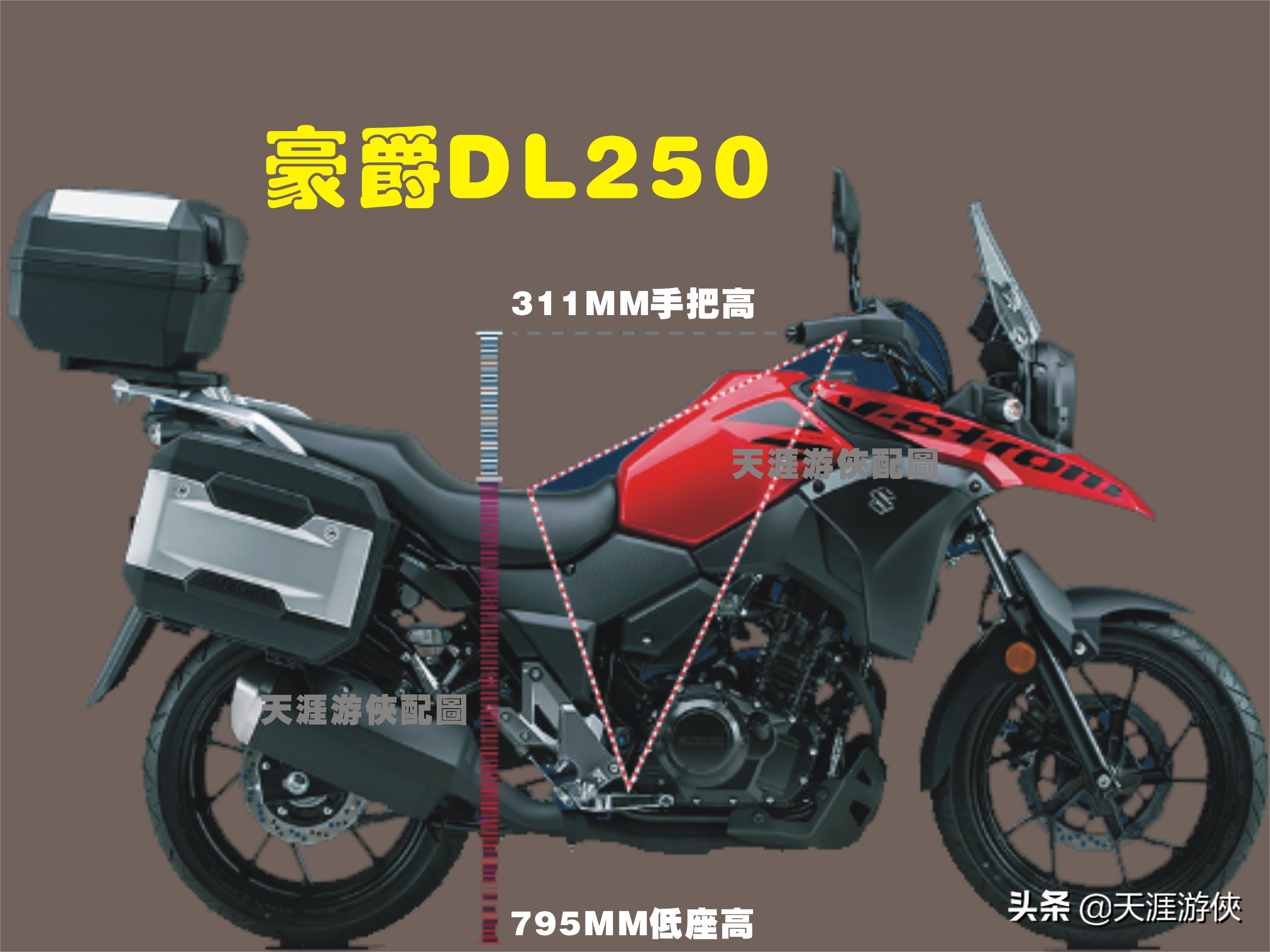 豪爵dl250摩旅,豪爵dl150适合摩旅西藏吗