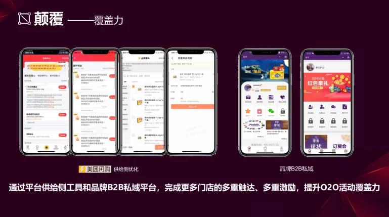 o2o详细教程,o2o是怎么保证操作标准化的