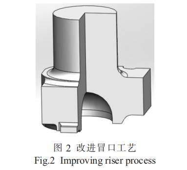 轧机轴承座铸造,精轧机支撑辊轴承座拆装