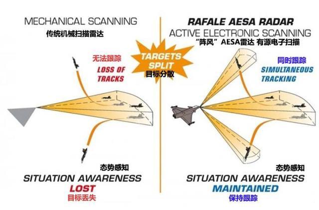苏57战机,苏57乌克兰战场