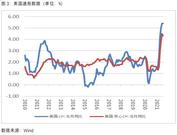 多头金价后市走势,多头看到的走势