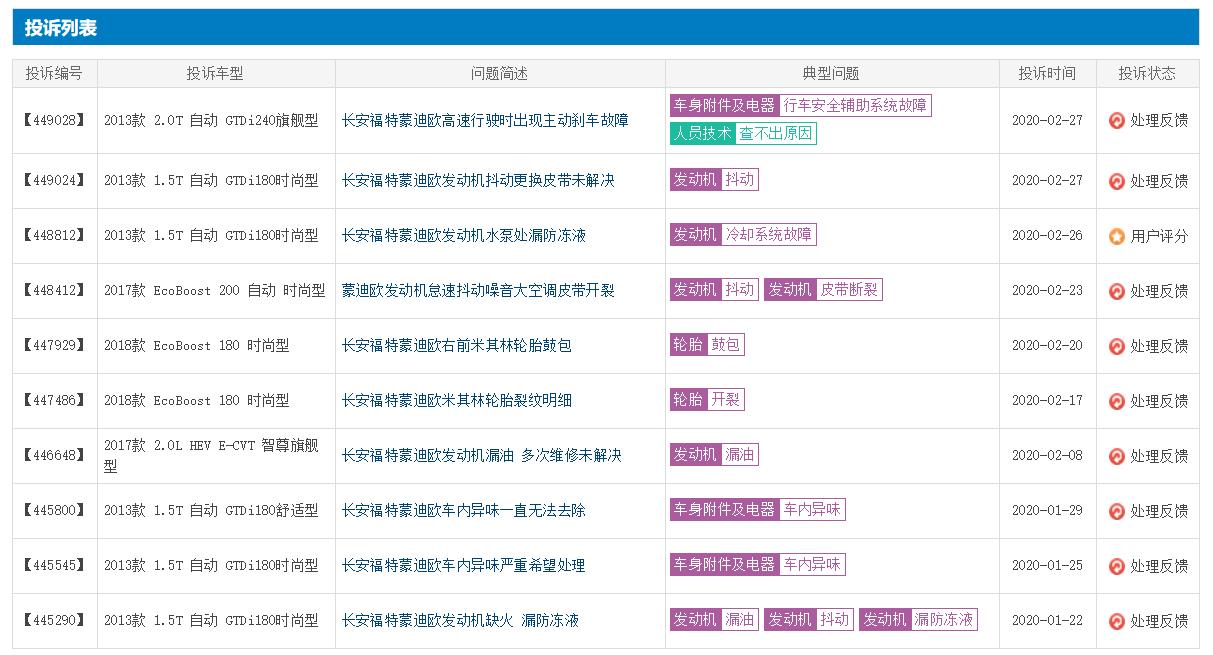 福特蒙迪欧2022年全新改款,福特蒙迪欧新车值得购买吗