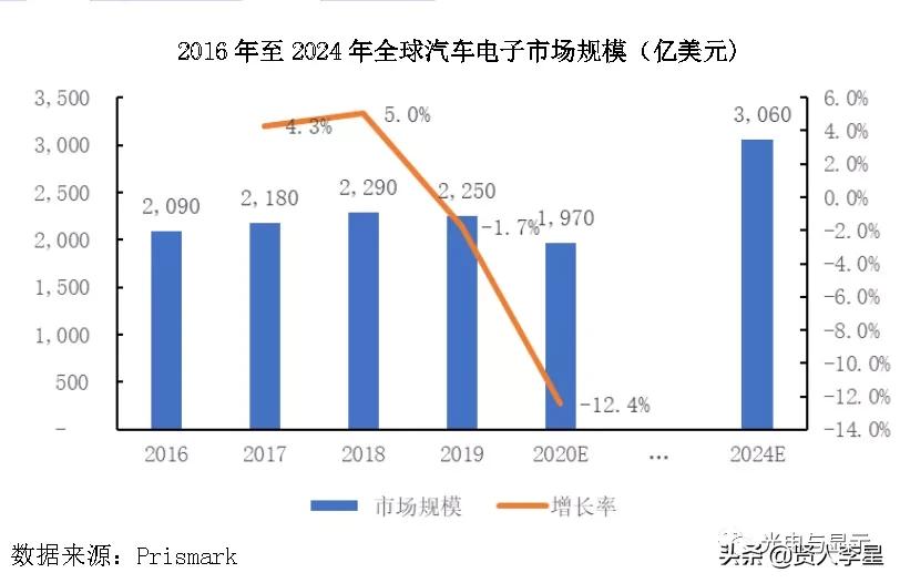 海康大华深圳供应商,海康大华生产商