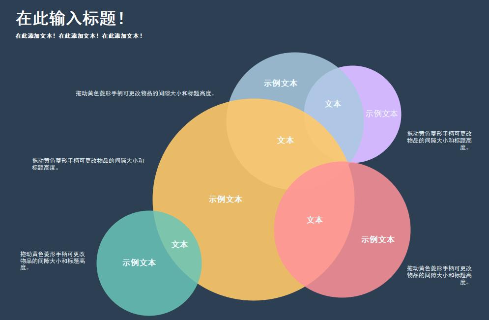 韦恩图怎么用手工画出来的,韦恩图怎么画出来的